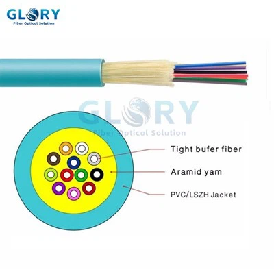 Apart From Dust Prevention, What Other Factors Can Affect The Quality Of The Optical Fiber End Face?